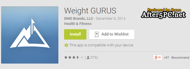 Greater Goods - Weight Gurus Digital Bathroom Scale (Clear) Review